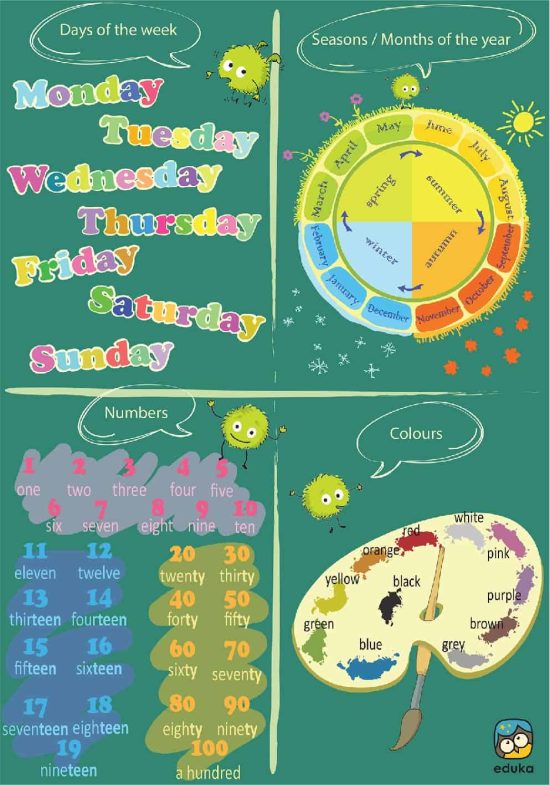 Days of the week