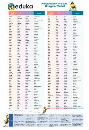 Неправилни глаголи