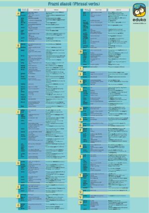 Фразни глаголи