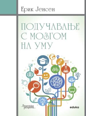 Подучавање са мозгом на уму