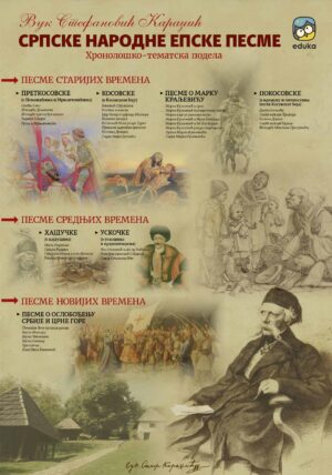 Српске народне песме