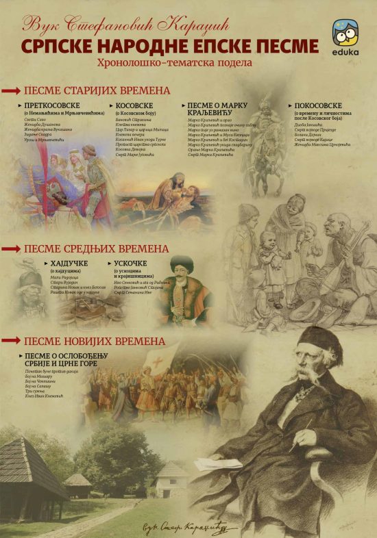 Српске народне песме