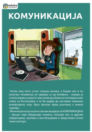 Комуникације